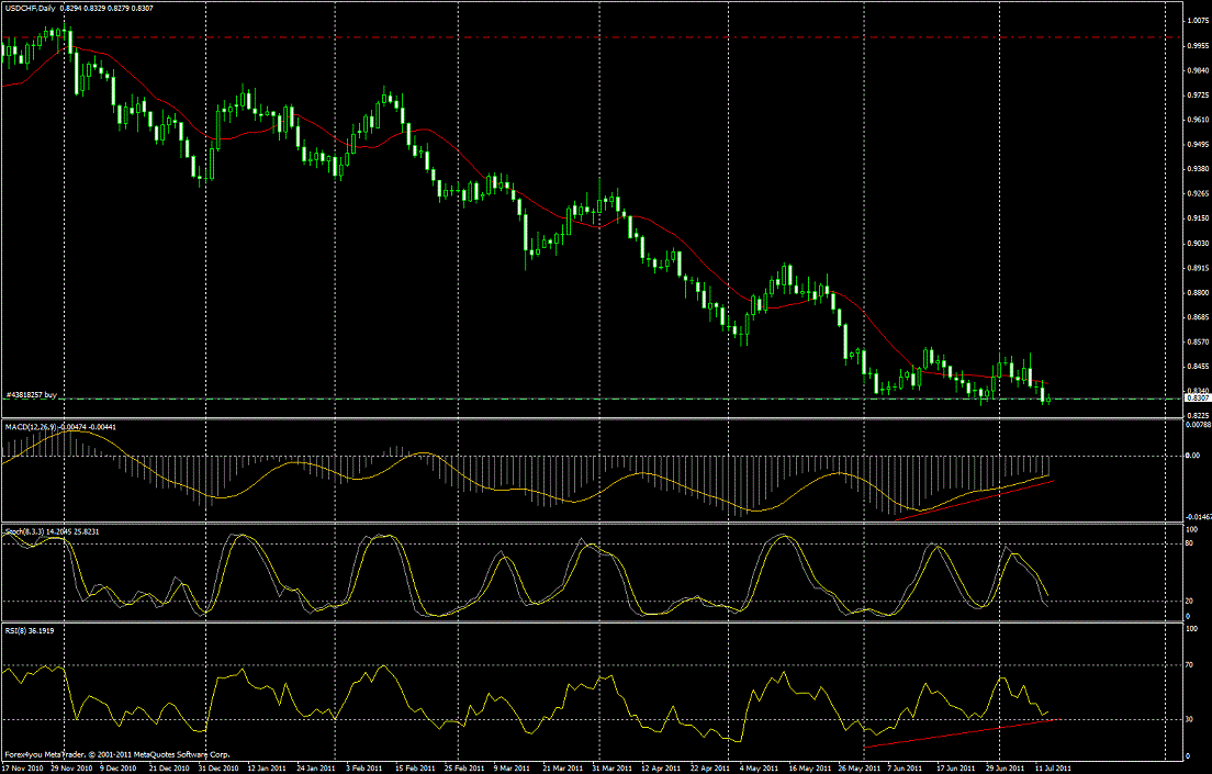 chf.gif