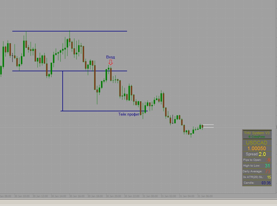 USDCAD.jpg