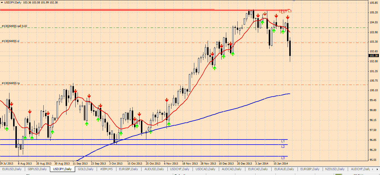 usdjpy.png