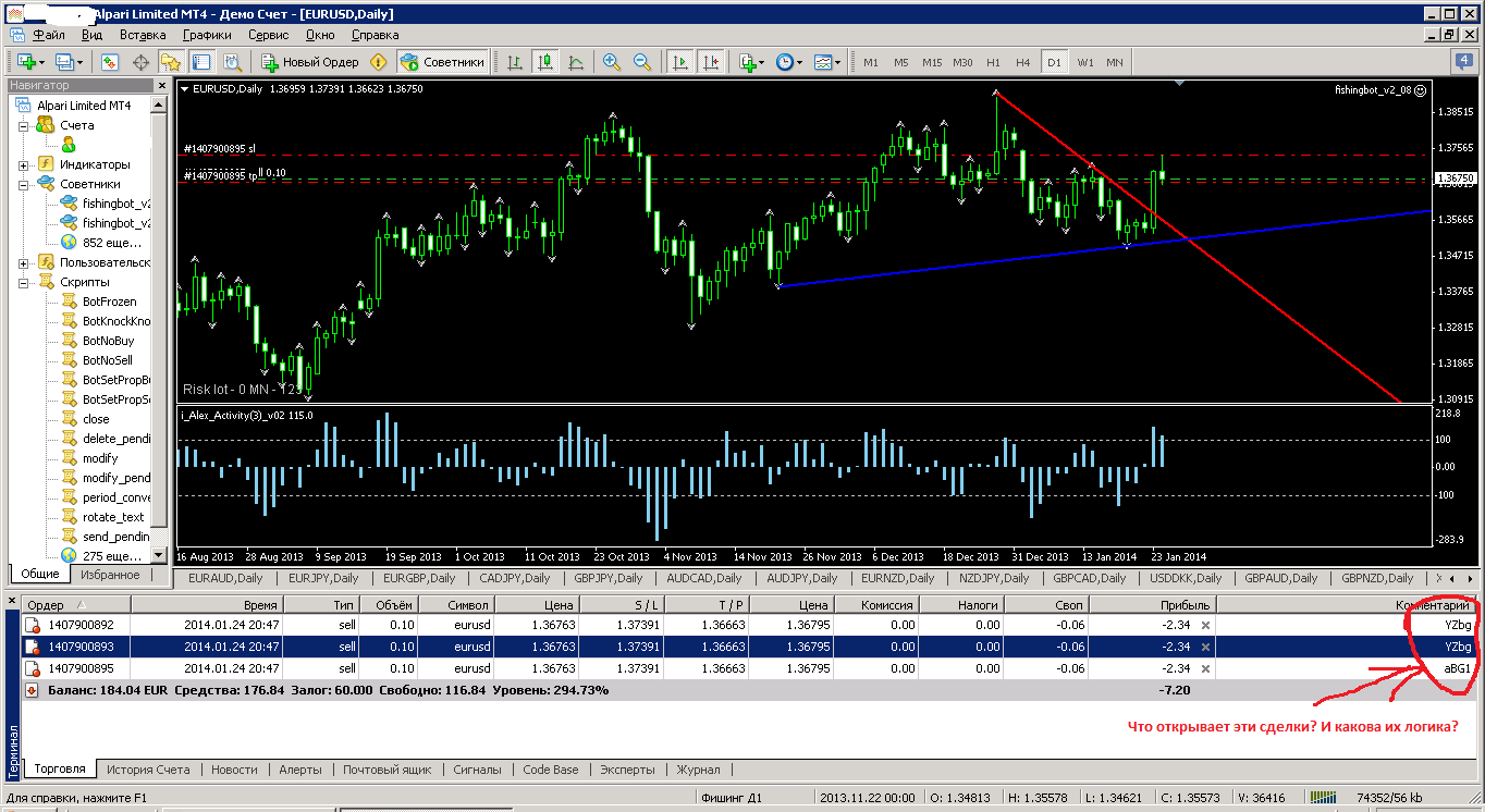 eurusd-d1-alpari-limited-3.png