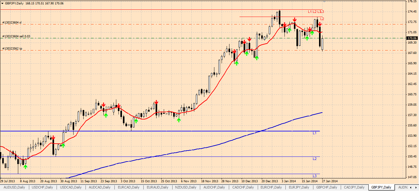 gbpjpy.png