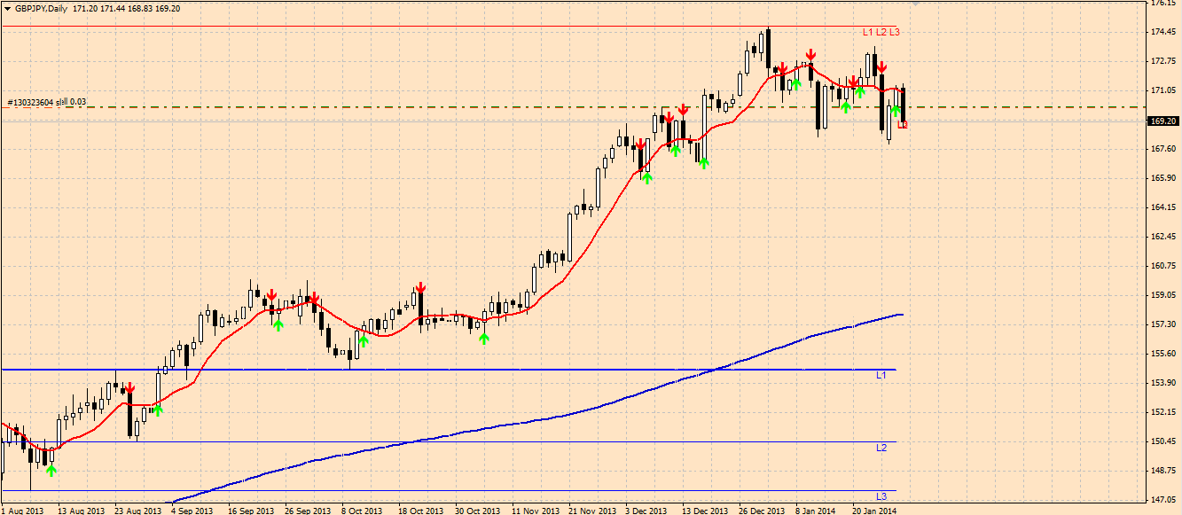 gbpjpy1.png