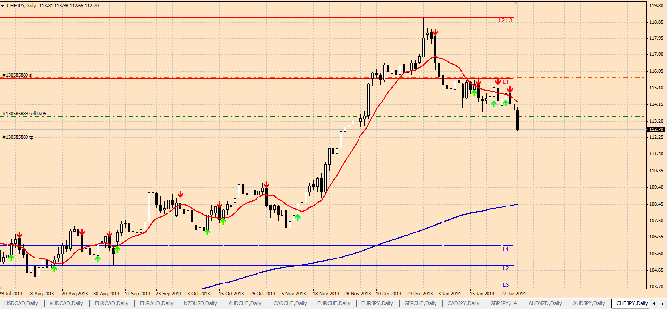 chfjpy.png