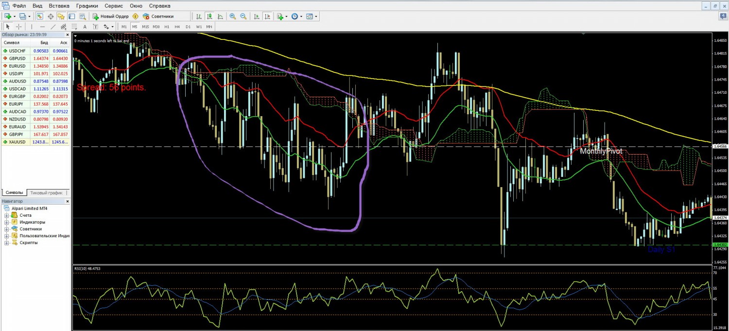 gbpusd_31.01.2014.jpg