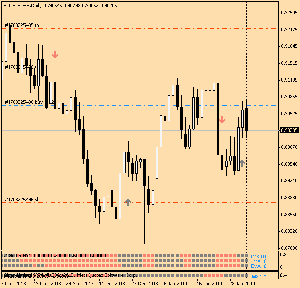 usdchfdaily.png