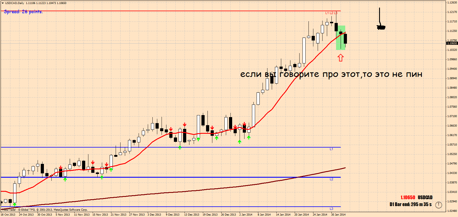 usdcaddaily.png