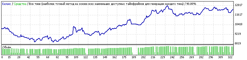 eurusd.gif