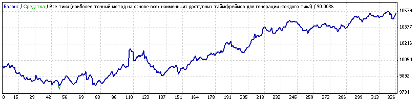 eurusd_2.gif