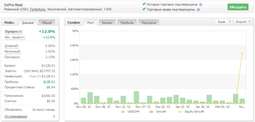 usdchf.jpg