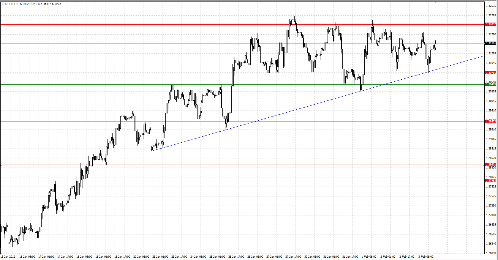 EURUSD.png
