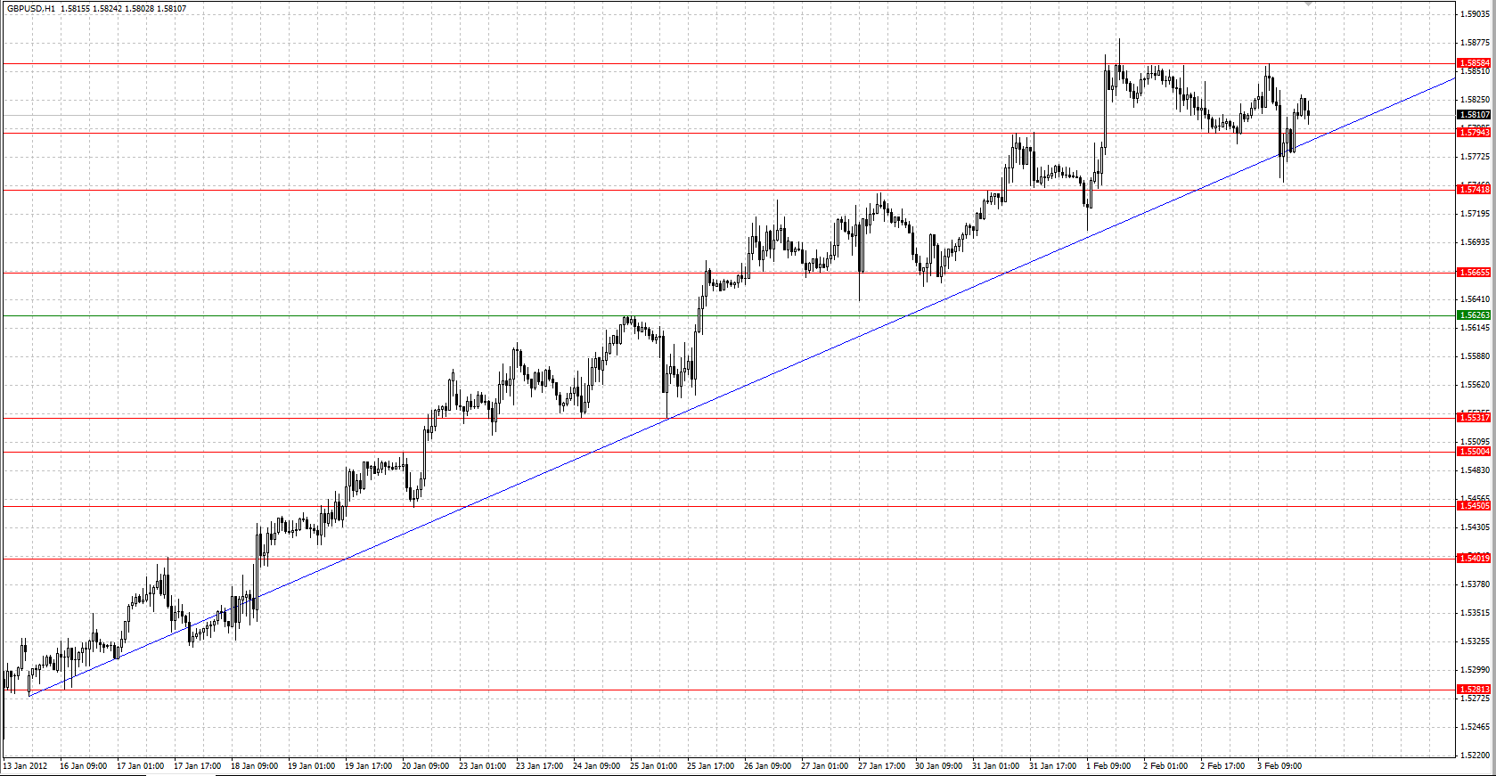 GBPUSD.png