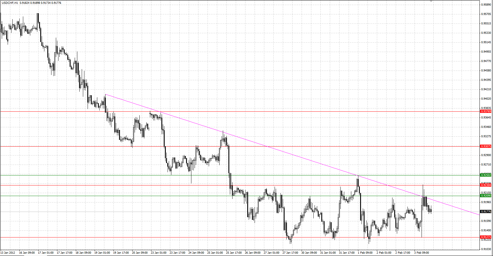 USDCHF.png