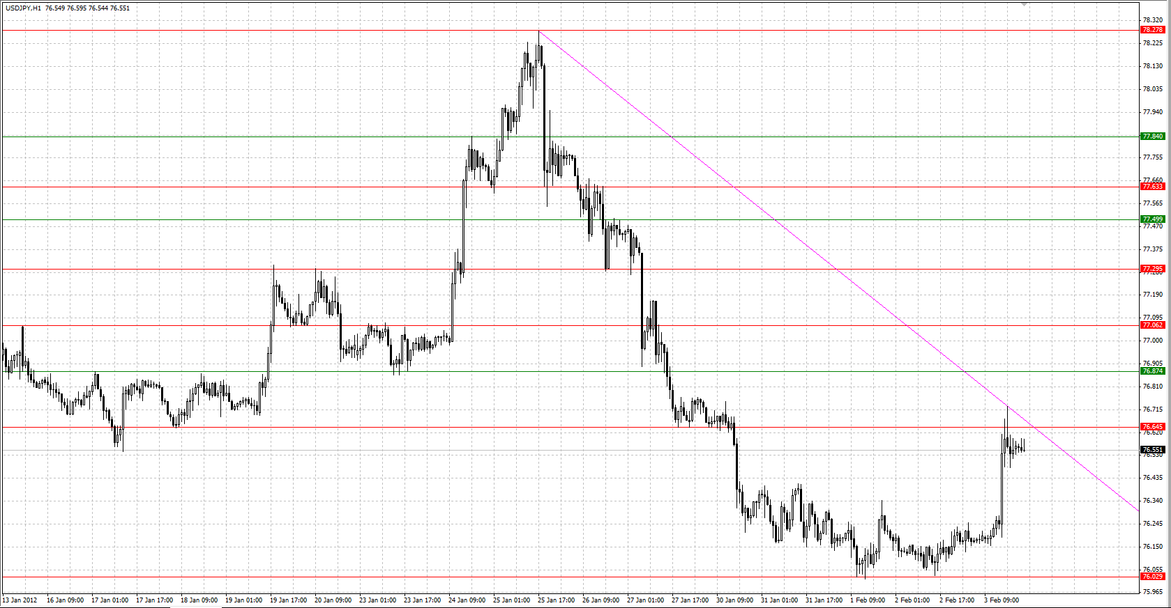 USDJPY.png