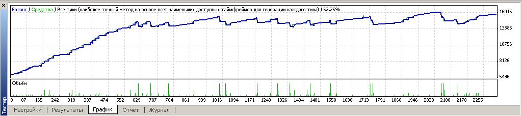 График.JPG