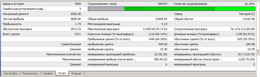Отчет.JPG