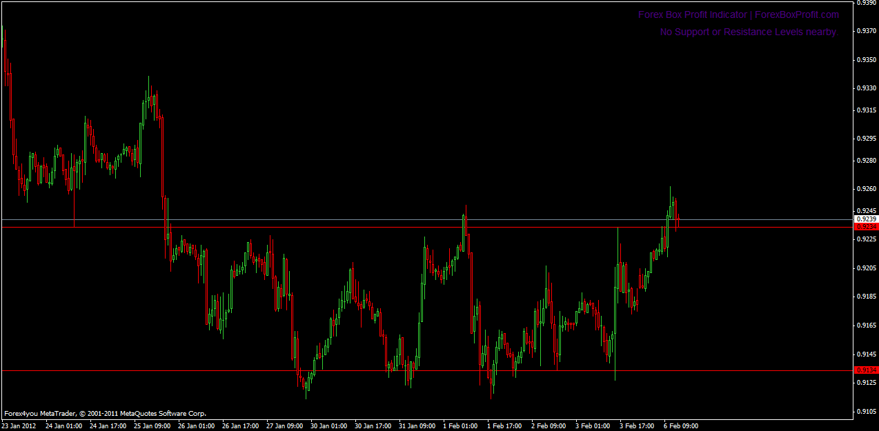 usdchf_h1.gif