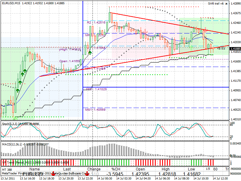 eurm15.gif