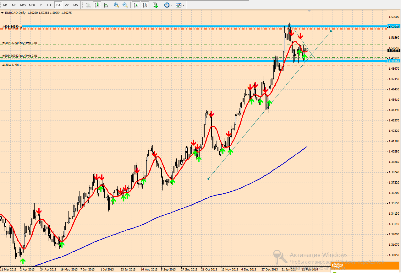 EURCAD2.png