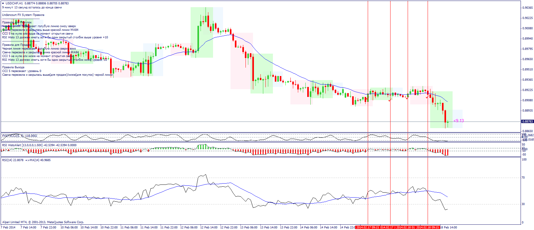 usdchfh1.png