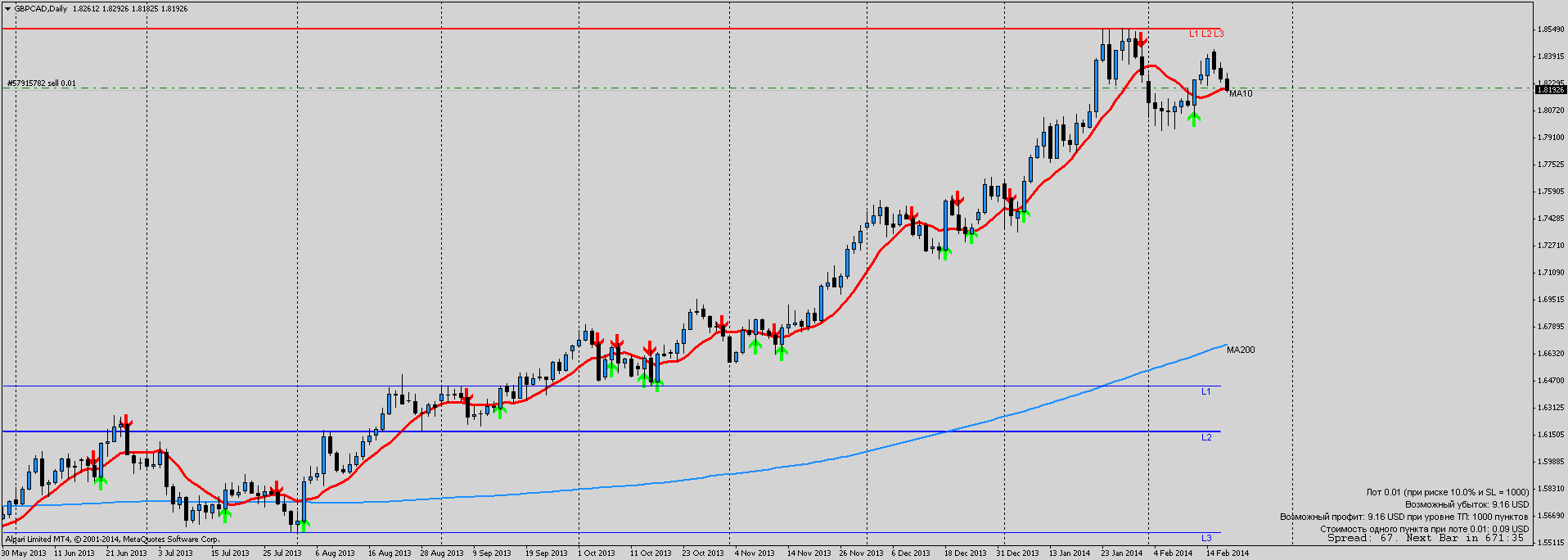 gbpcad.png