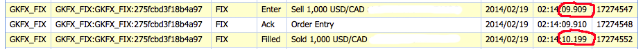 fortex_order.png