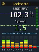 dashboard.JPG