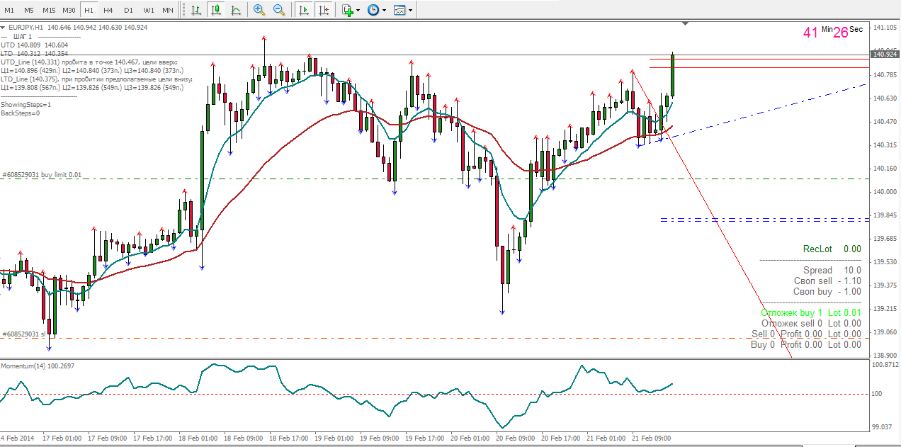 EURJPY_H1.png