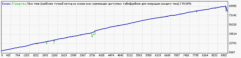 StrategyTester.gif