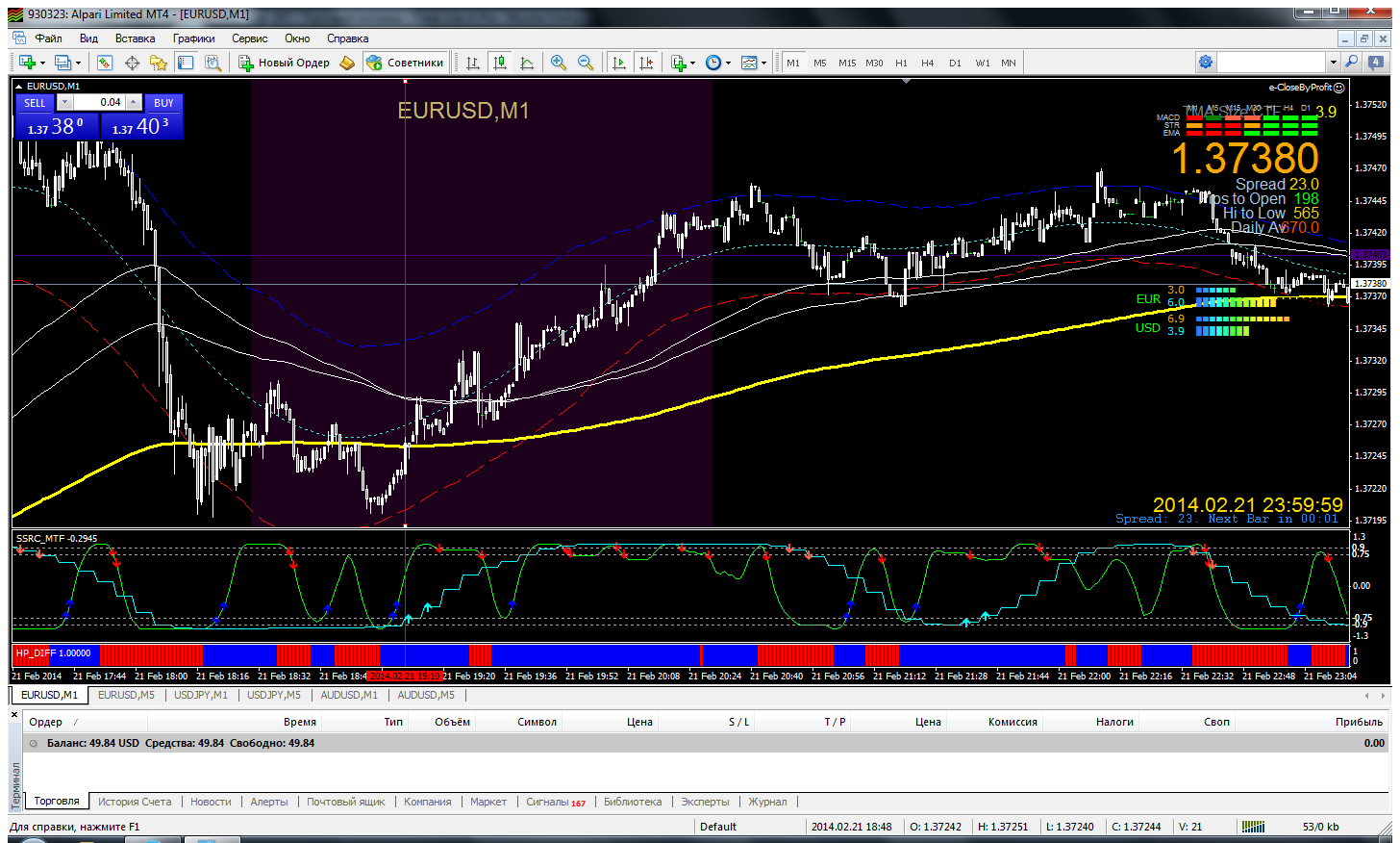eurusd-m1-alpari-limited.png