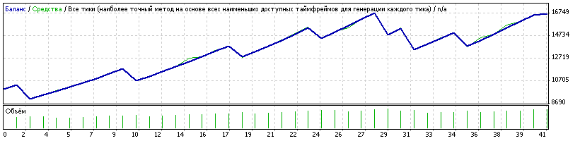 только_бай.gif