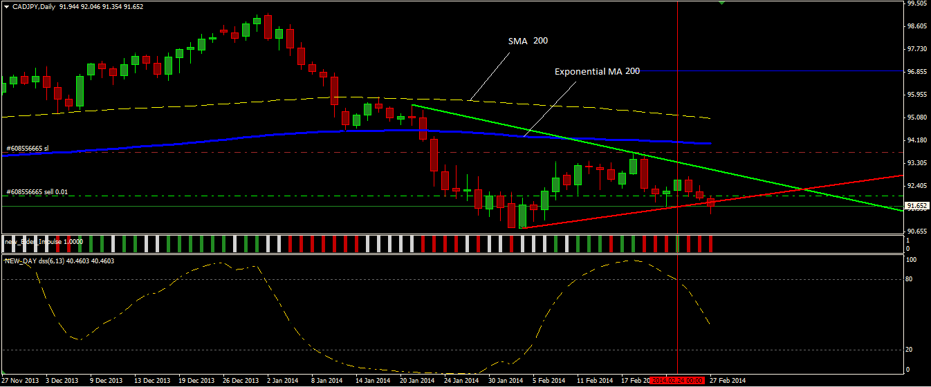 CADJPY.png