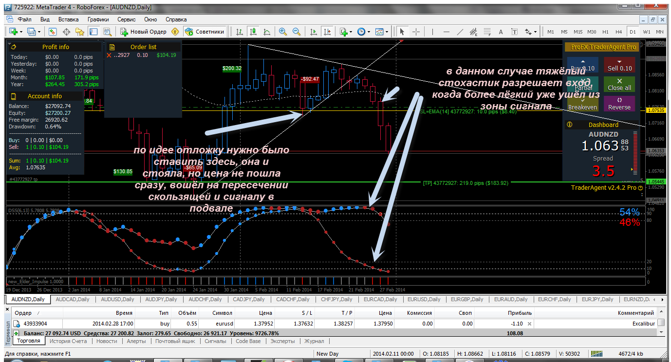 metatrader_4_-_roboforex.png