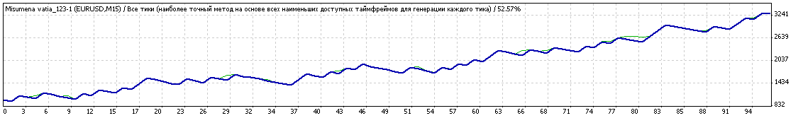 М15.gif