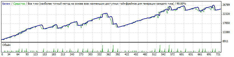 BT_2014_EU_M5_TEST_USRED_SL_ROBO.gif