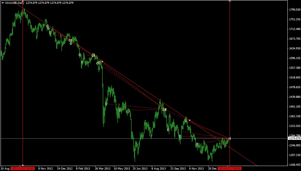 trendline.jpg
