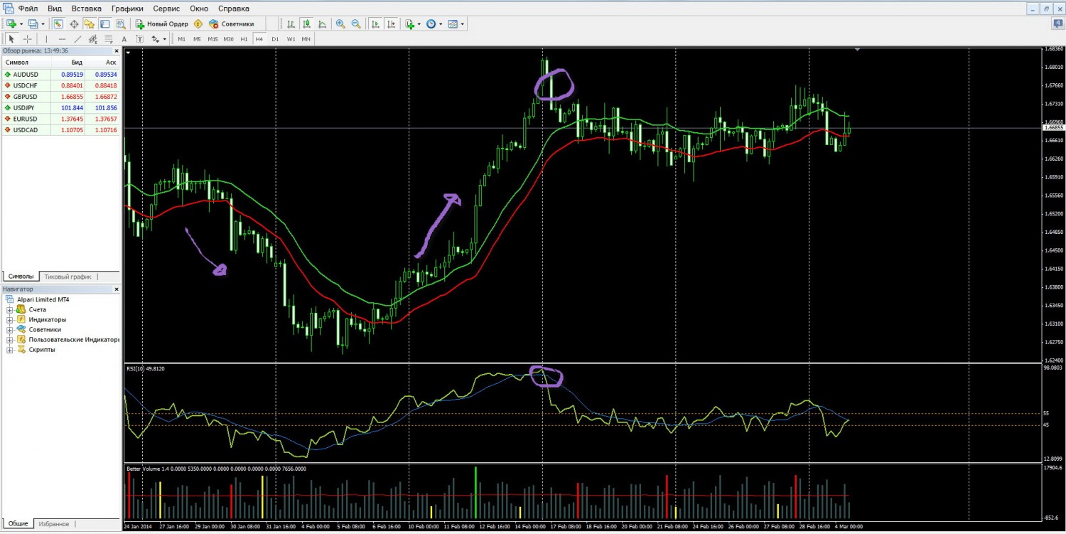 gbpusd_H4.jpg