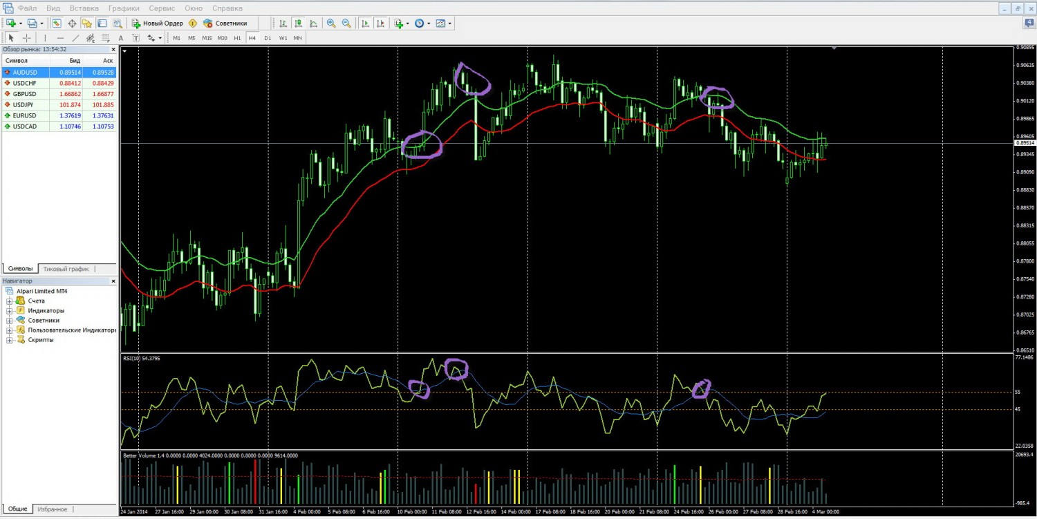 audusd_H4.jpg