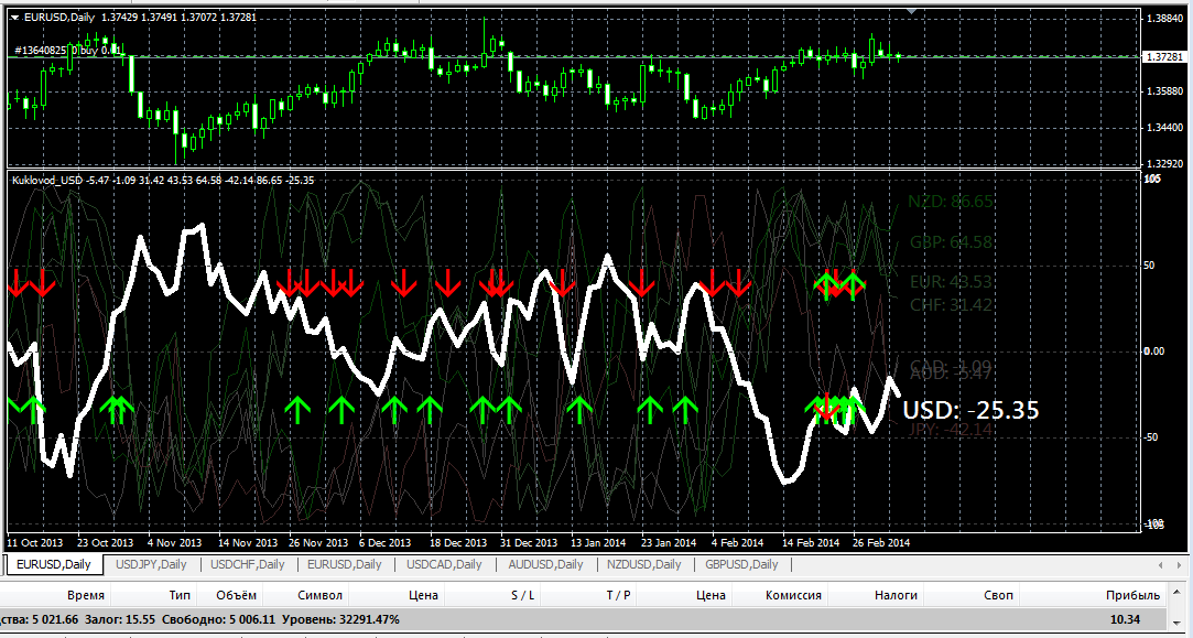 EURUSD.png