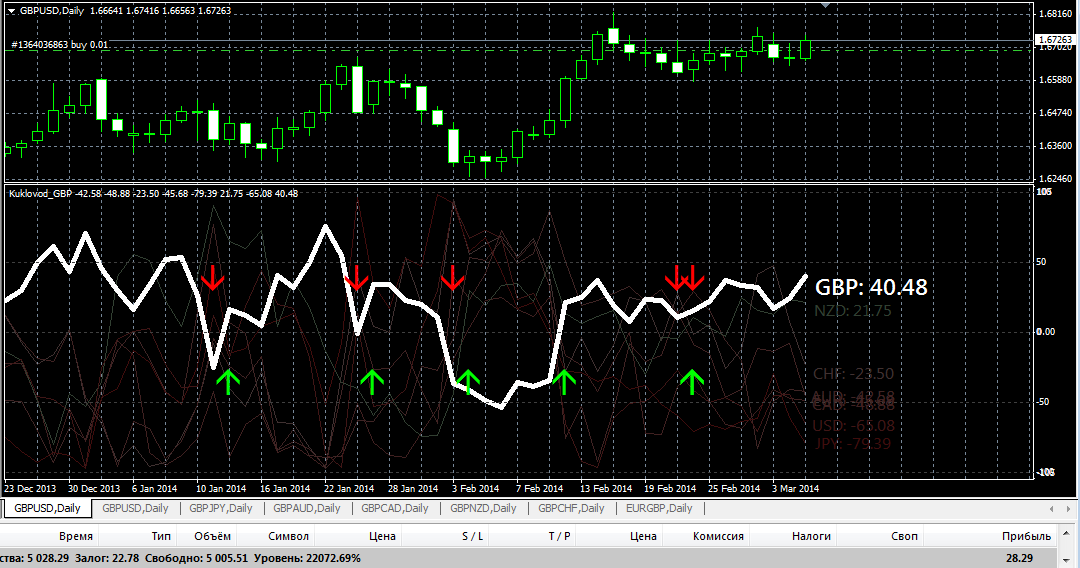 GBPUSD.png