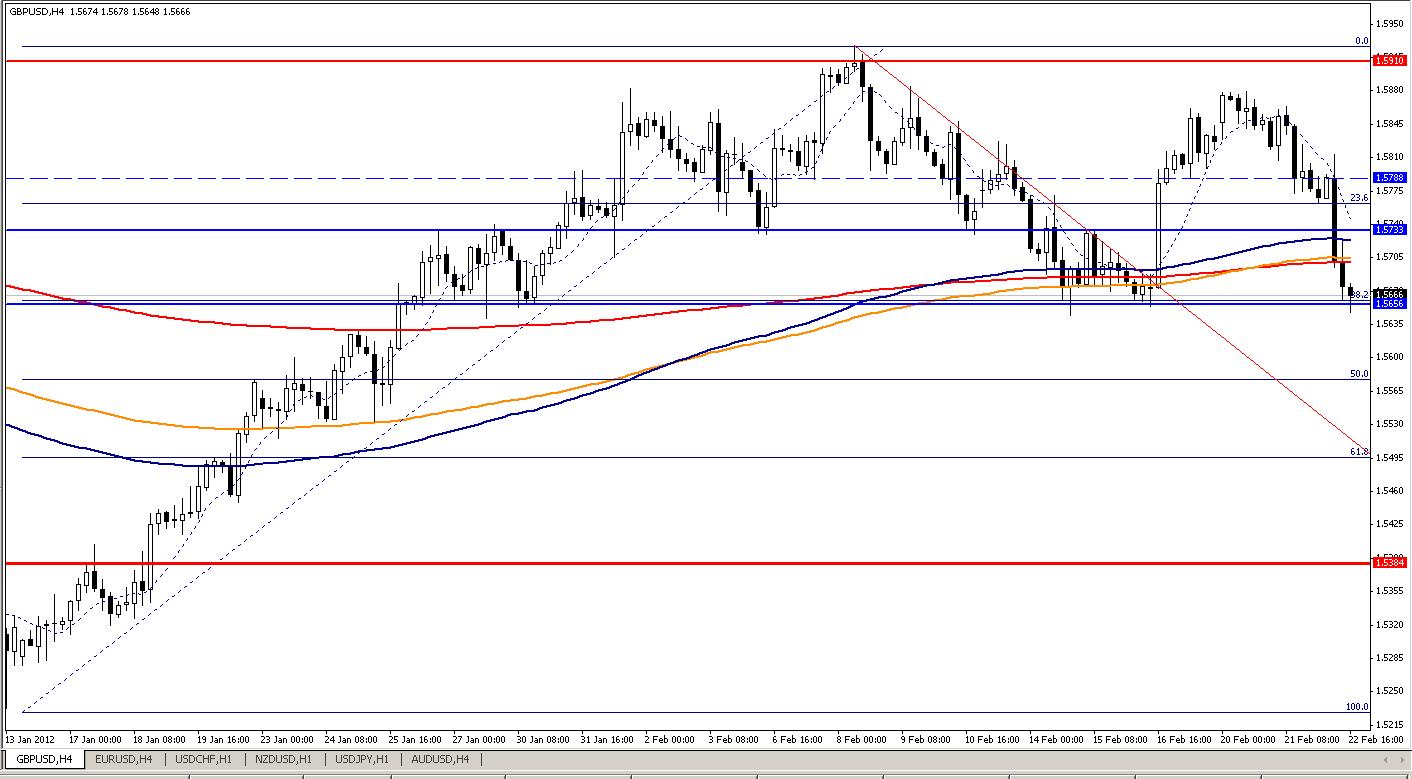 GBPUSD.JPG