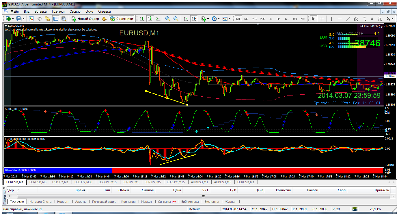 eurusd-m1-alpari-limited.png