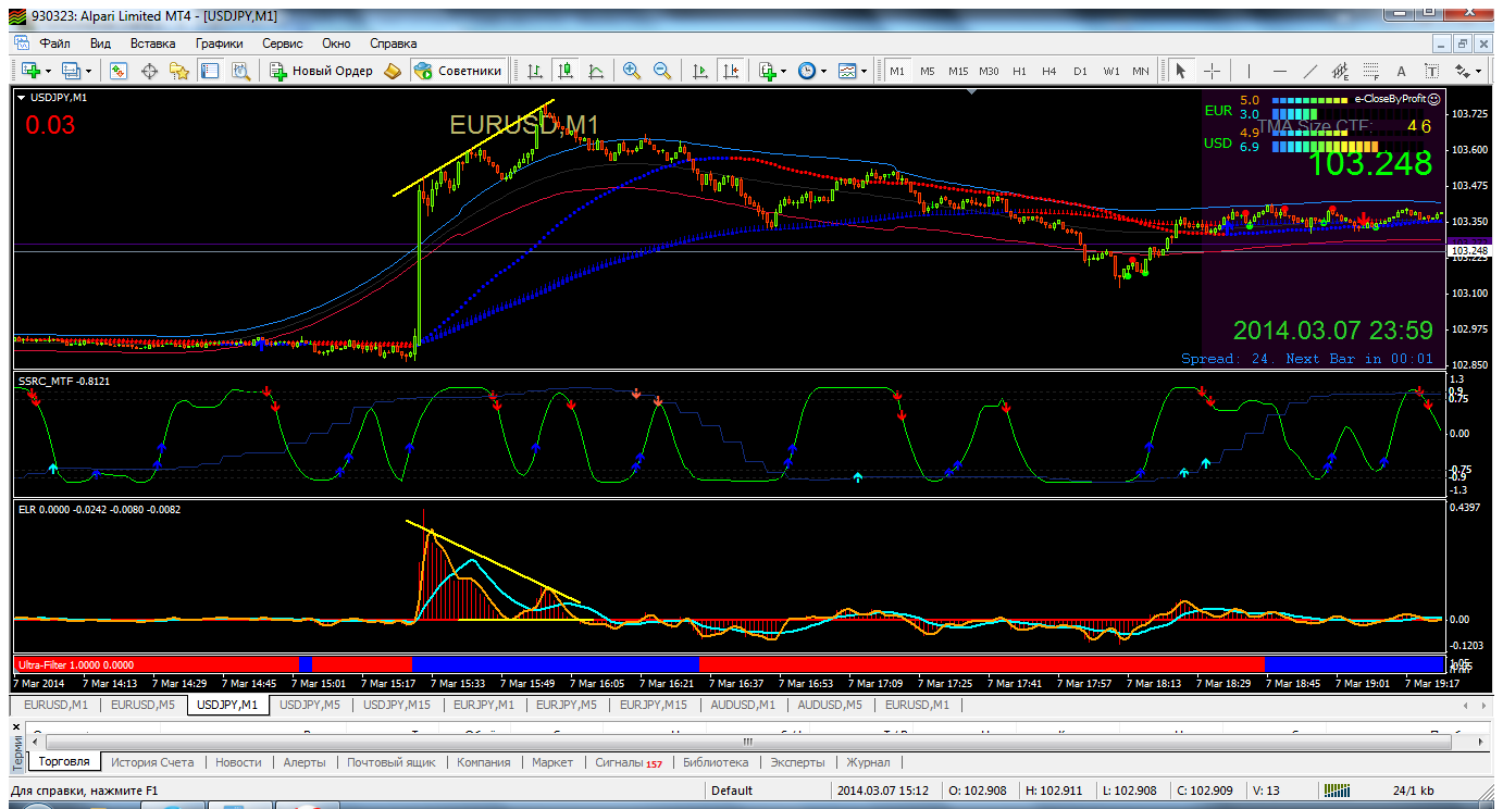 usdjpy-m1-alpari-limited.png