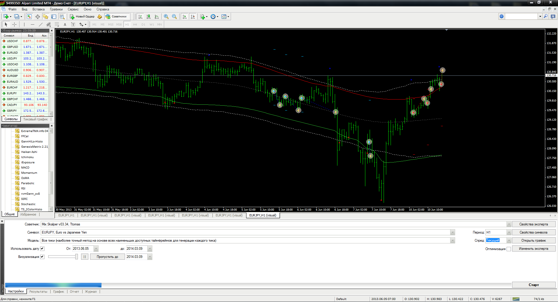 eurjpy_h1.png