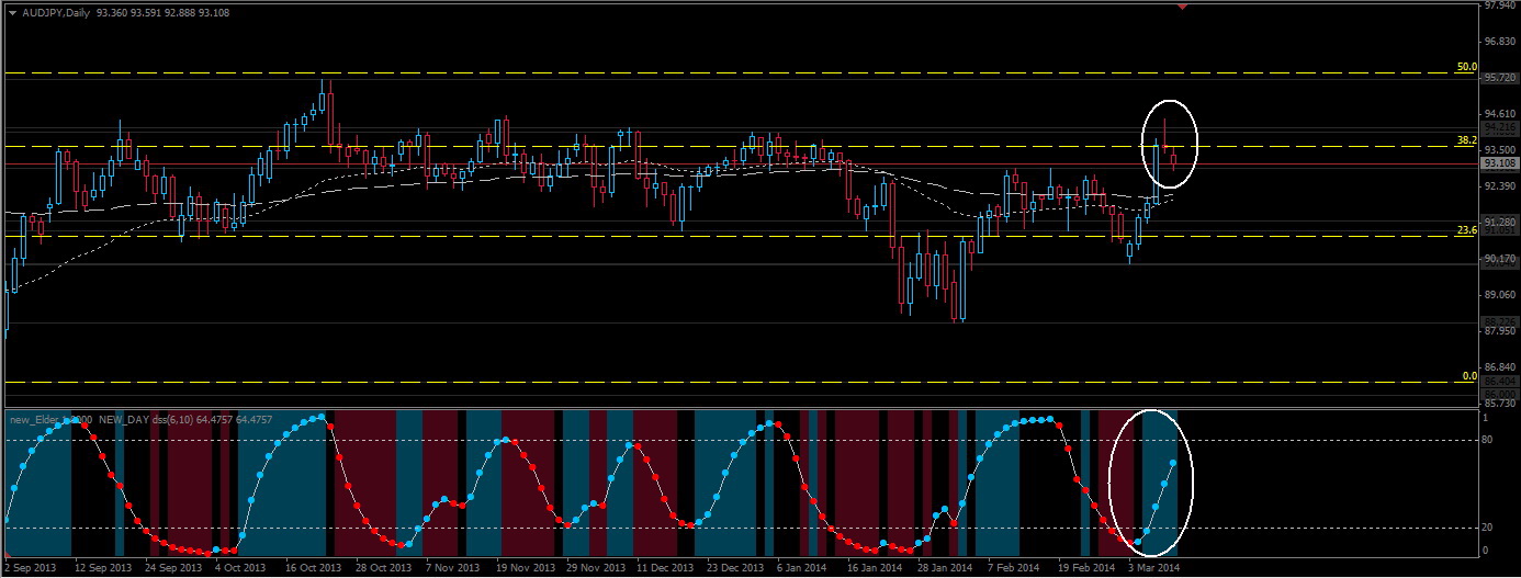 AUDJPY.jpg