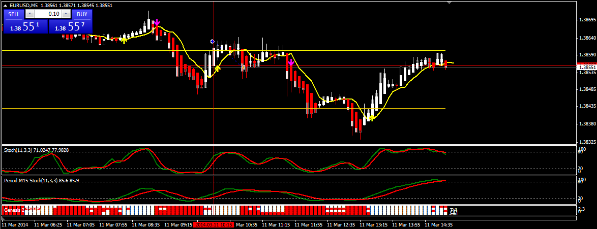 eurusd1.PNG