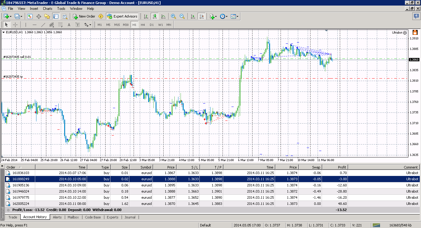 metatrader_-_e-global_trade__finance_group.png