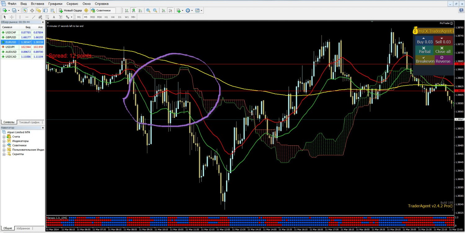 11-03-2014_EURUSD.jpg