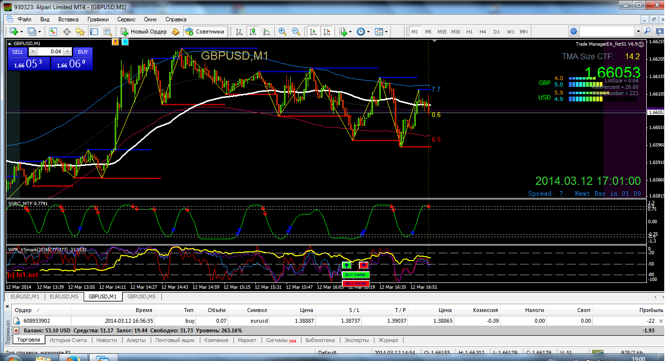 gbpusd-m1-alpari-limited.png