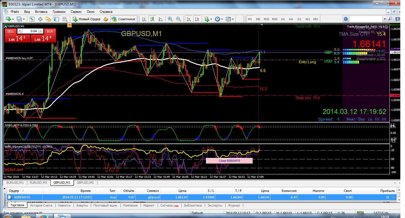 gbpusd-m1-alpari-limited-2.png