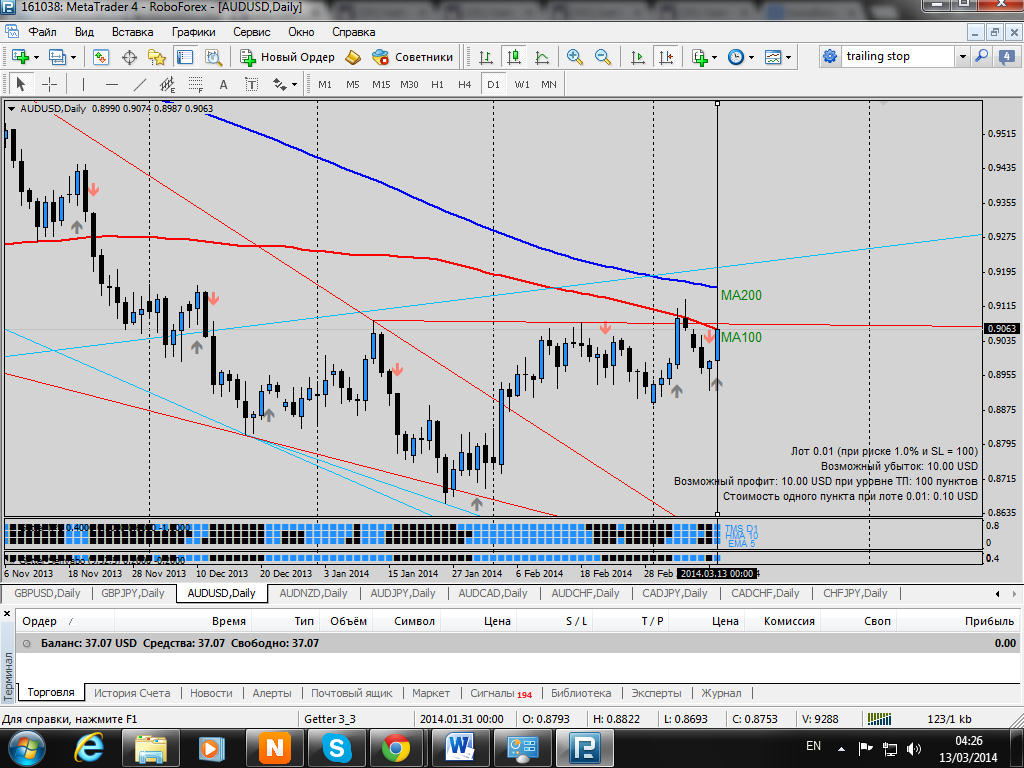 audusd_up.png